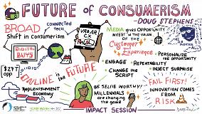 ICA-Tradeshow-DGR-FutureConsumerism-HighRes-051319-051519-ImageThink